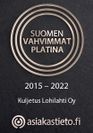Suomen vahvimmat platina 2015-2022
